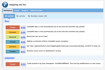Fixx Dashboard
