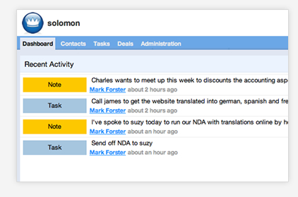 Solomon, a web-based CRM